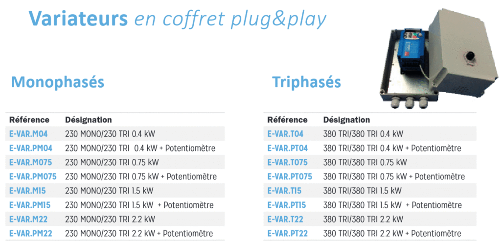 coffret variateurgamme