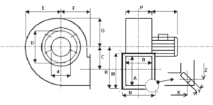 BA inox dimensions
